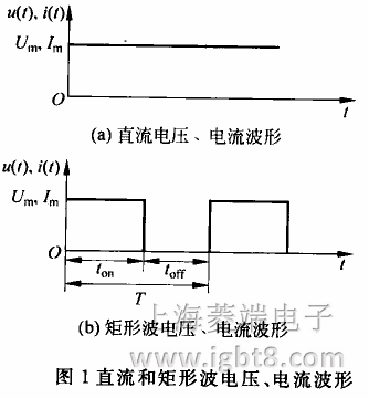 ֱ���;��β�늉����������