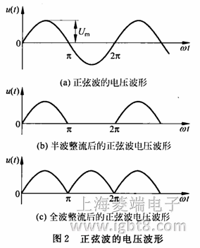 ���Ҳ�������늉�����