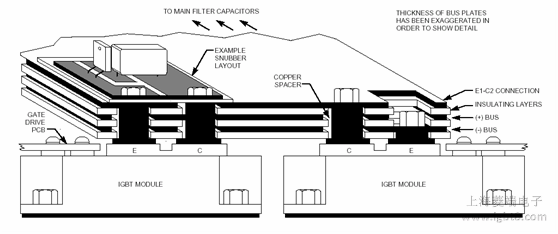 IPMģ�K���·�O(sh��)Ӌ