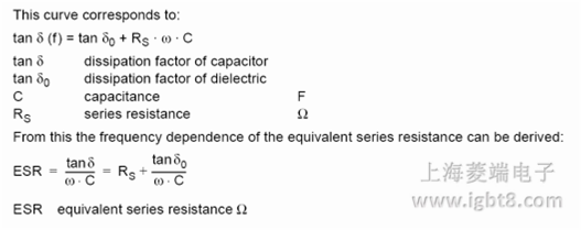 ��Ĥ�����ESRӋ�㷽��