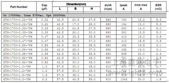 EACO��������x�ͱ�