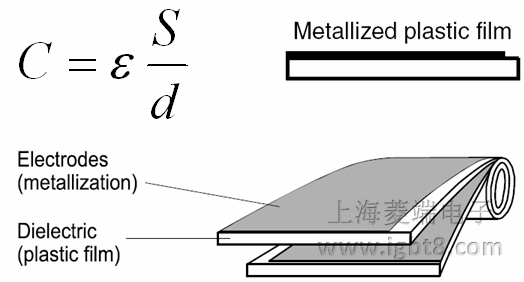 ��Ĥ�����ֵ��ʽ���Y(ji��)��(g��u)