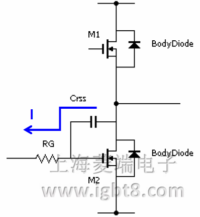 SiC ģ�K�`����