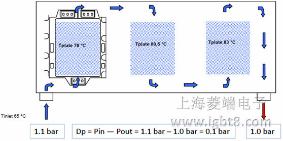 ˮ��ɢ��������