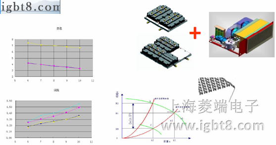 ˮ��ɢ�������衢����������