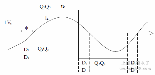 ȫ��ݔ��늉����������