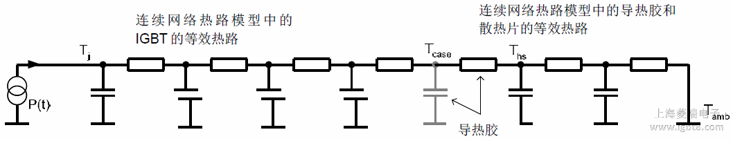 �C�ϵ��B�m(x��)�W�j��·ģ��