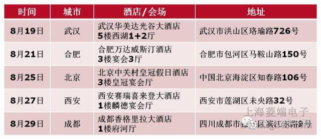  2014Ӣ�w���Դ����ȫ��(gu��)Ѳ����ӑ��(hu��)���м��r(sh��)�g