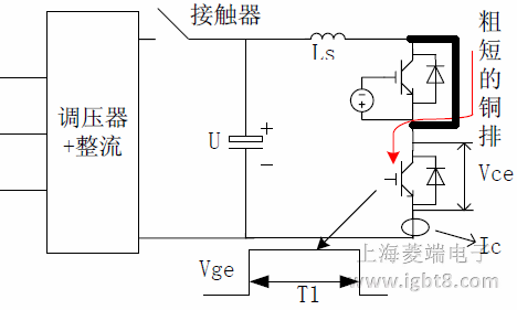 һ�·�y(c��)ԇ�Č�(sh��)ʩ����