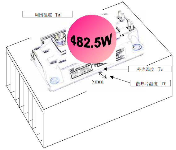 �����ڭh(hu��n)���ض���ɢ��Ƭ�ضȵ��⚤�ض�����