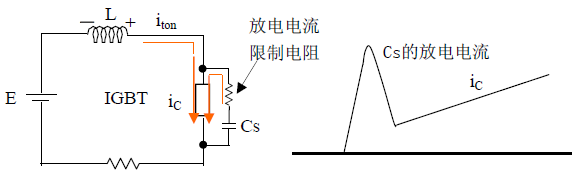 Cs�܉���ȫ����L������