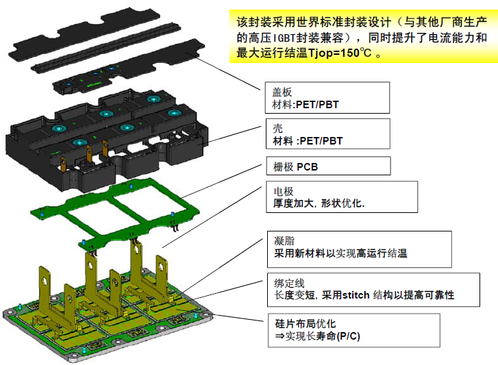 ��(n��i)���Y��
