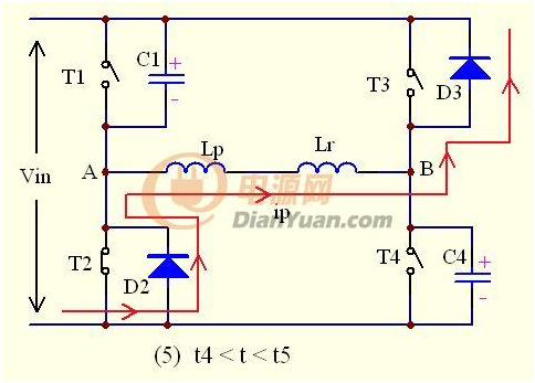 �_�P(gu��n)ģ�B(t��i)�壺�C��Y(ji��)����ԭ߅늸���늾W(w��ng)����