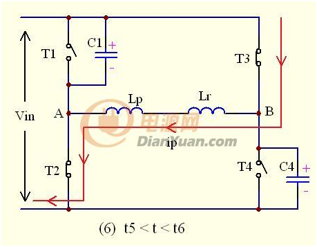 �_�P(gu��n)ģ�B(t��i)����ԭ߅�����0��������