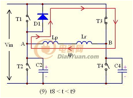 �_�P(gu��n)ģ�B(t��i)�ţ�ԭ߅���ؓ�������Qλ�m(x��)���^��