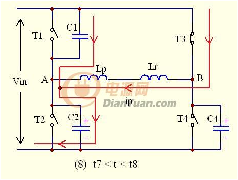 �_�P(gu��n)ģ�B(t��i)�ˣ�ؓ�����ڳ�ǰ���C���^��