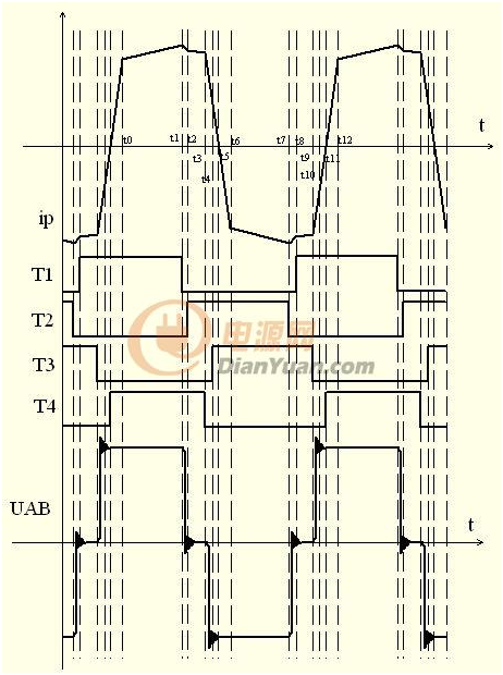 12��(g��)�����^�̰���