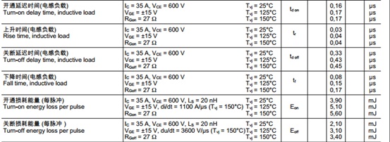  FP35R12KT4�r�g����(sh��)